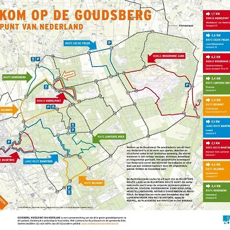 Nieuw Het Middelpunt Op De Veluwe Bij Het Bos